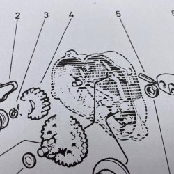 Speciel L�sering I Kickstarter Skjold